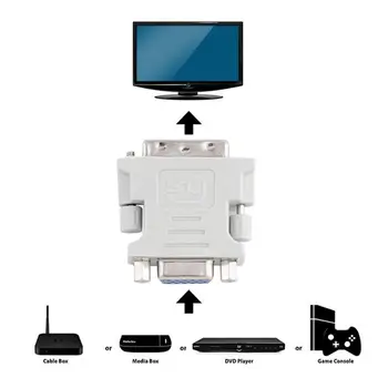 DVI-VGA DVI-I 24 + 5-пинов видео конвертор тип 